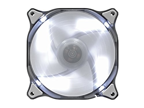 CFD