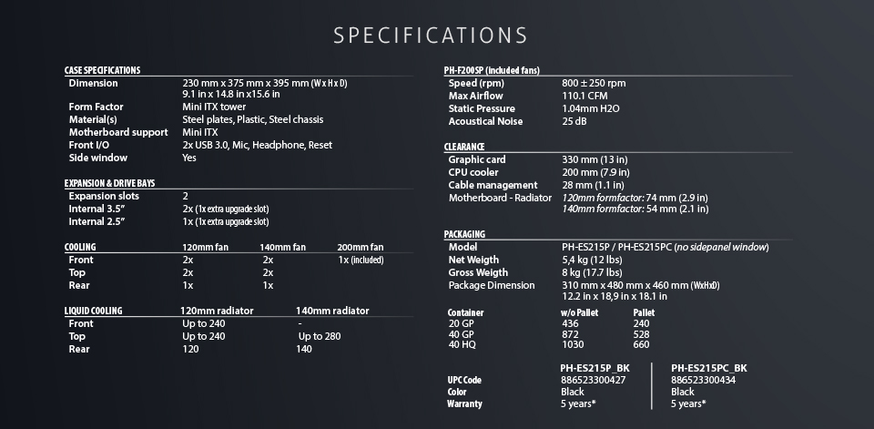 Phanteks Enthoo EVOLV ITX