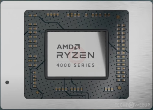 AMD Ryzen 5 4600H