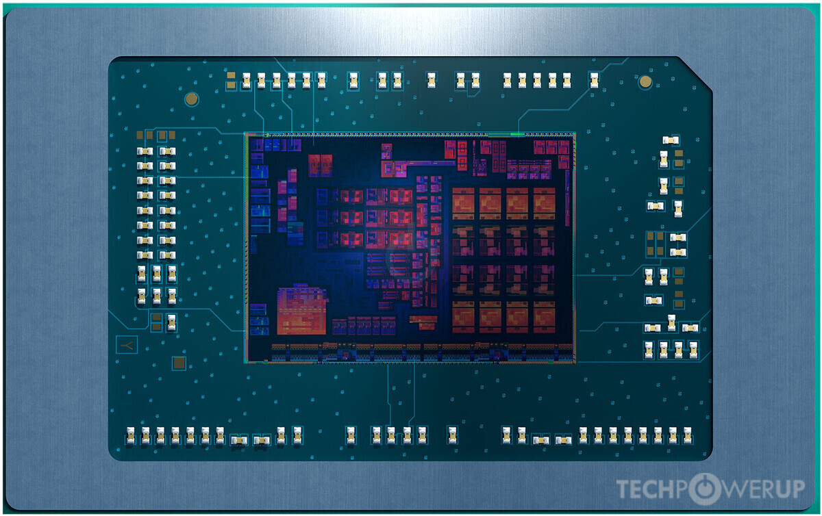 AMD Ryzen 5 7640H